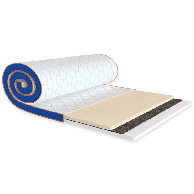 

Міні-матрац SleepFly mini MEMO 2в1 FLEX жаккард 150 см x 190 см