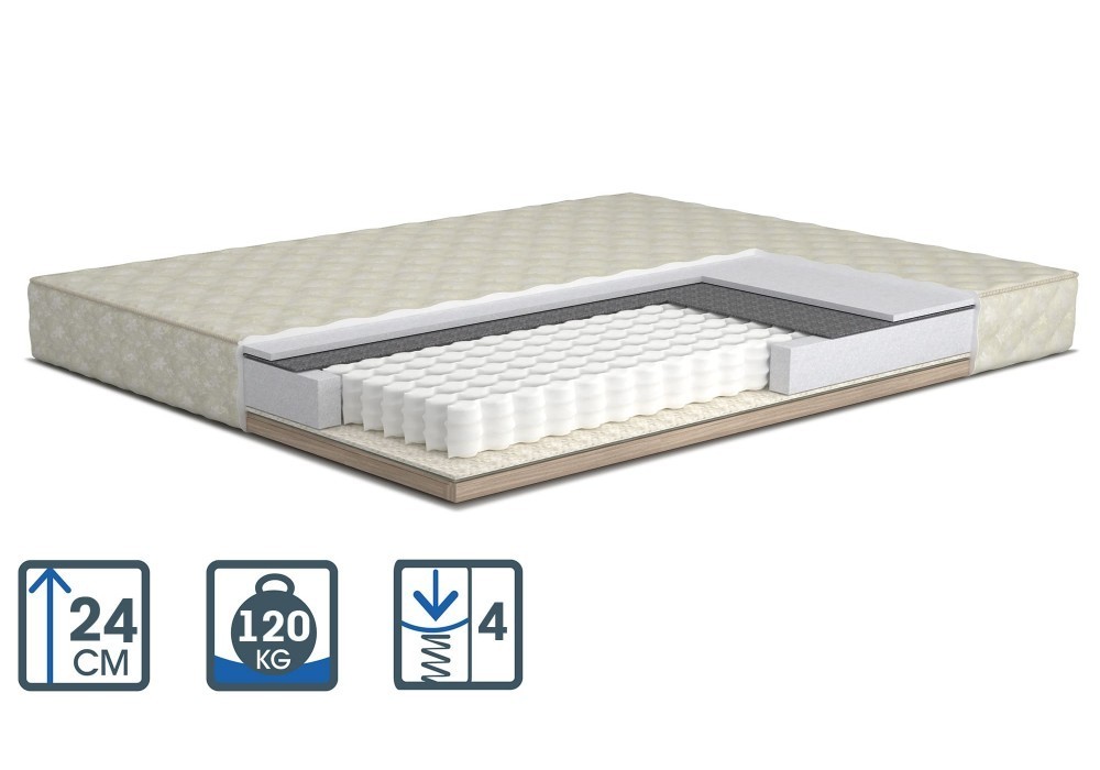 

Каркасный матрас Pocket Spring с подъемным механизмом 90x200