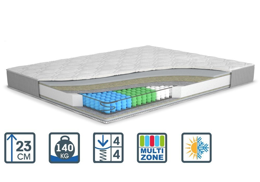 

Матрас Melon / Мелон 180x200