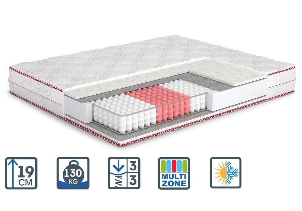 

Матрас Four Red Sangria/Сангрия