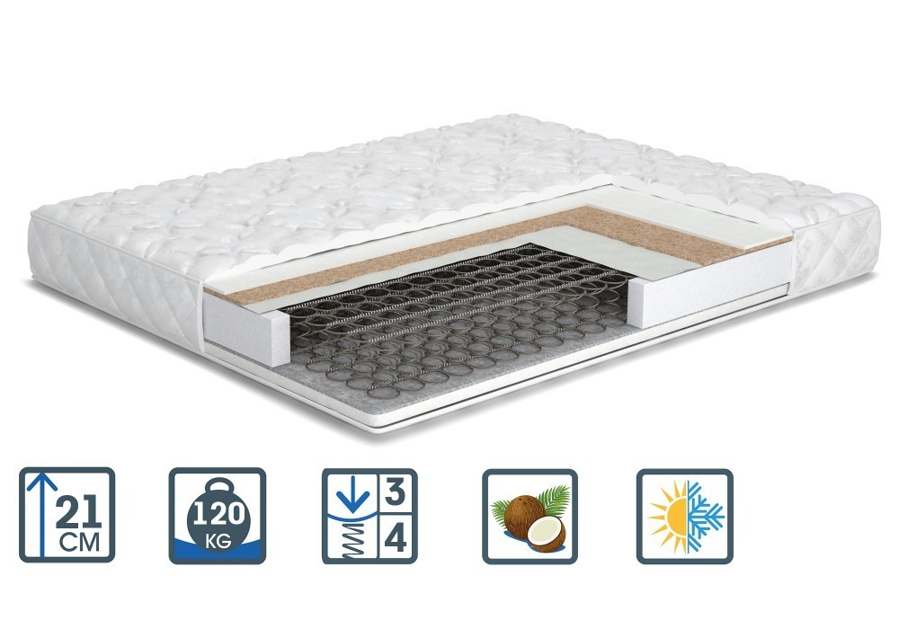 

Матрас Florence/Флоренция 160x200