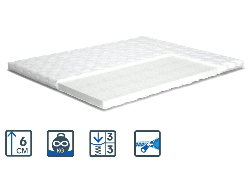

Матрас Air Standart 3+1 Matro-Roll-Topper/Эйр Стандарт 3+1