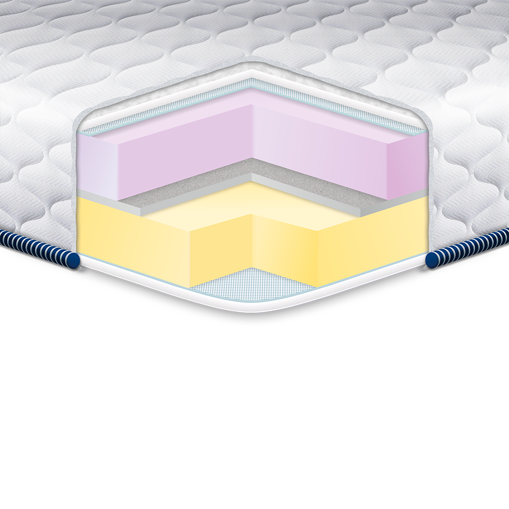 

Комфортный топпер Eurosleep MEMORY-MIX жаккард с высоким эффектом памяти (1600х2000)