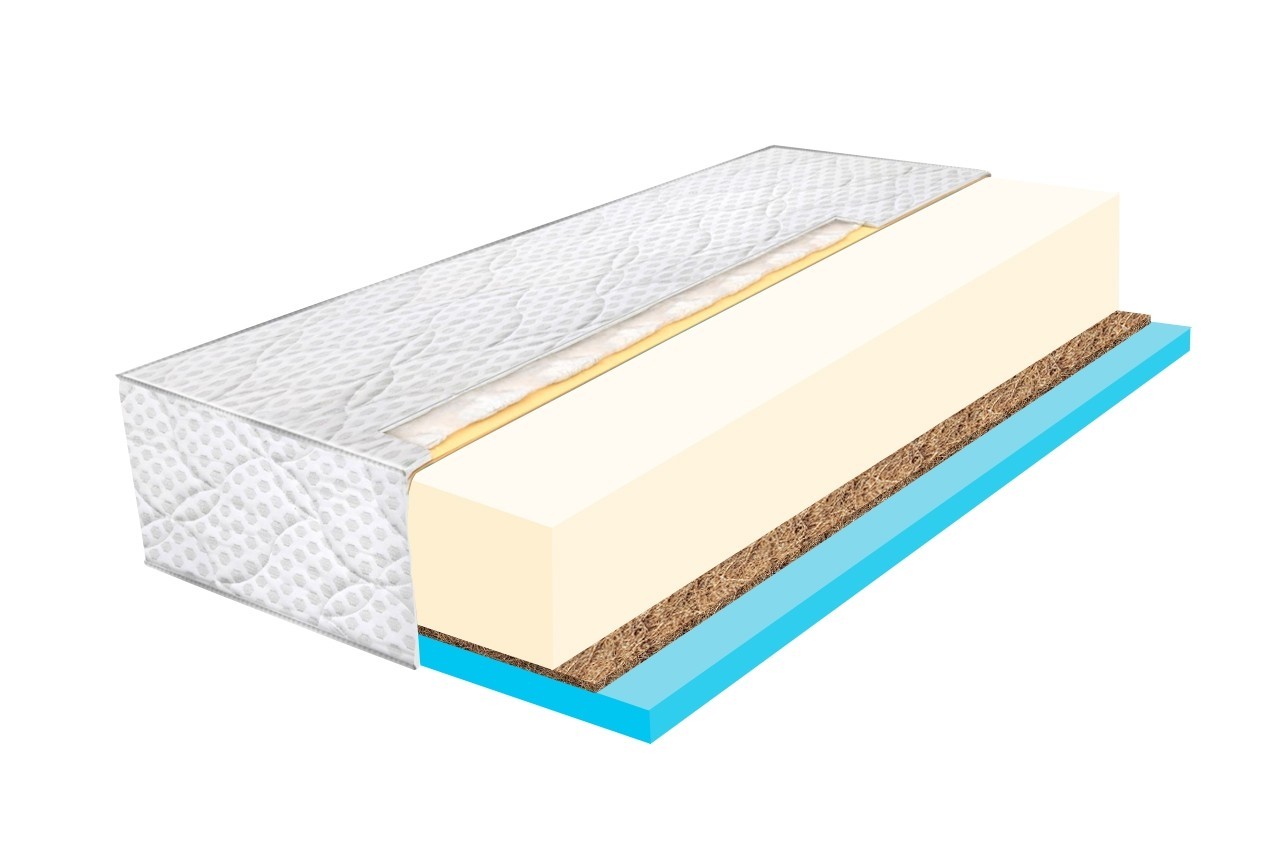 

Матрас HIGHFOAM Fresh Blue 170*190 см.