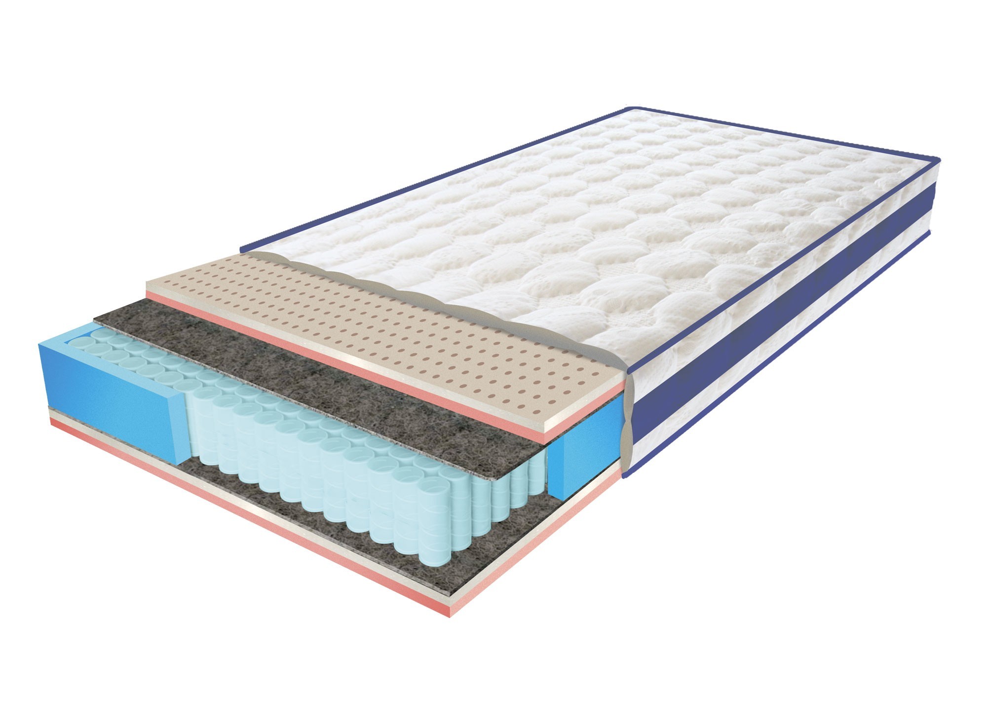 

Матрас HIGHFOAM BlueMarine Balena 80*190 см.