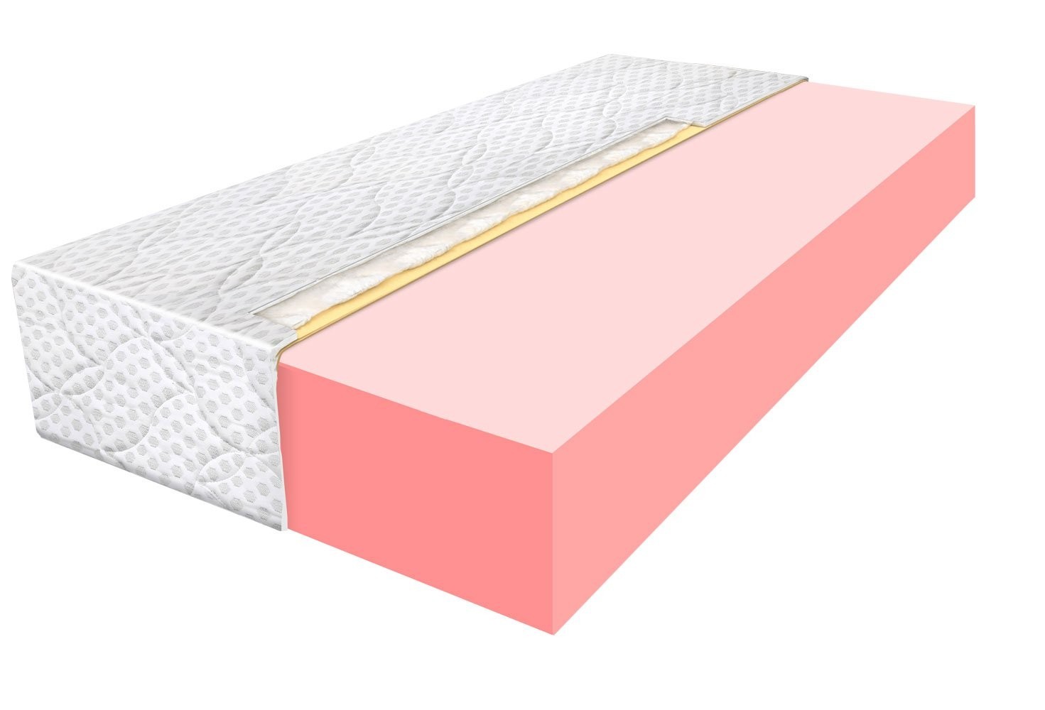 

Матрас HIGHFOAM Fresh Rosi Roll 140*190 см.