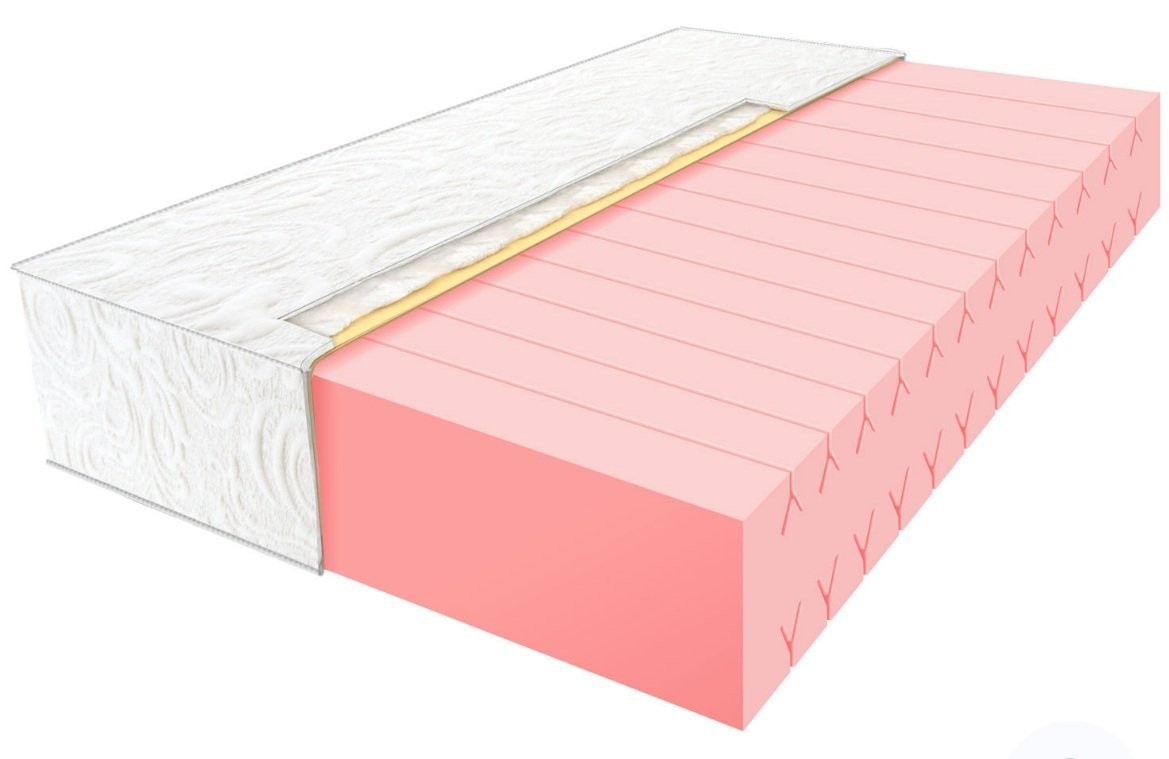 

Матрас HIGHFOAM Zephyr Lazy Muss 150*190 см.