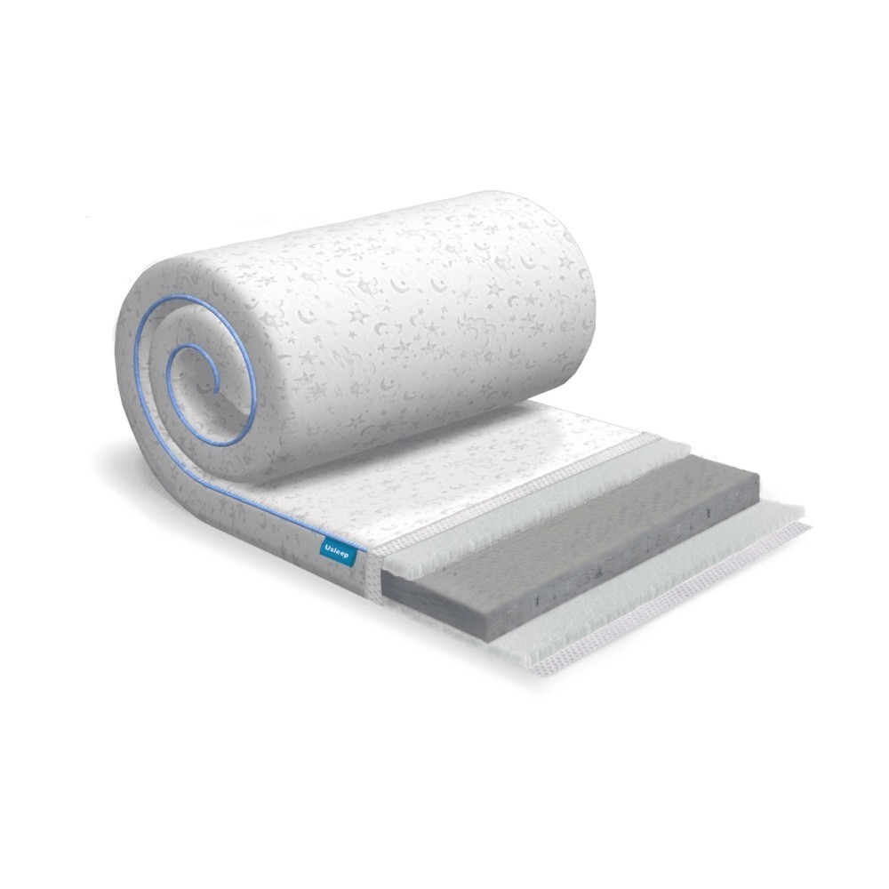 

Топпер - футон USLEEP SleepRoll Comfort 5+1 90*190 см.