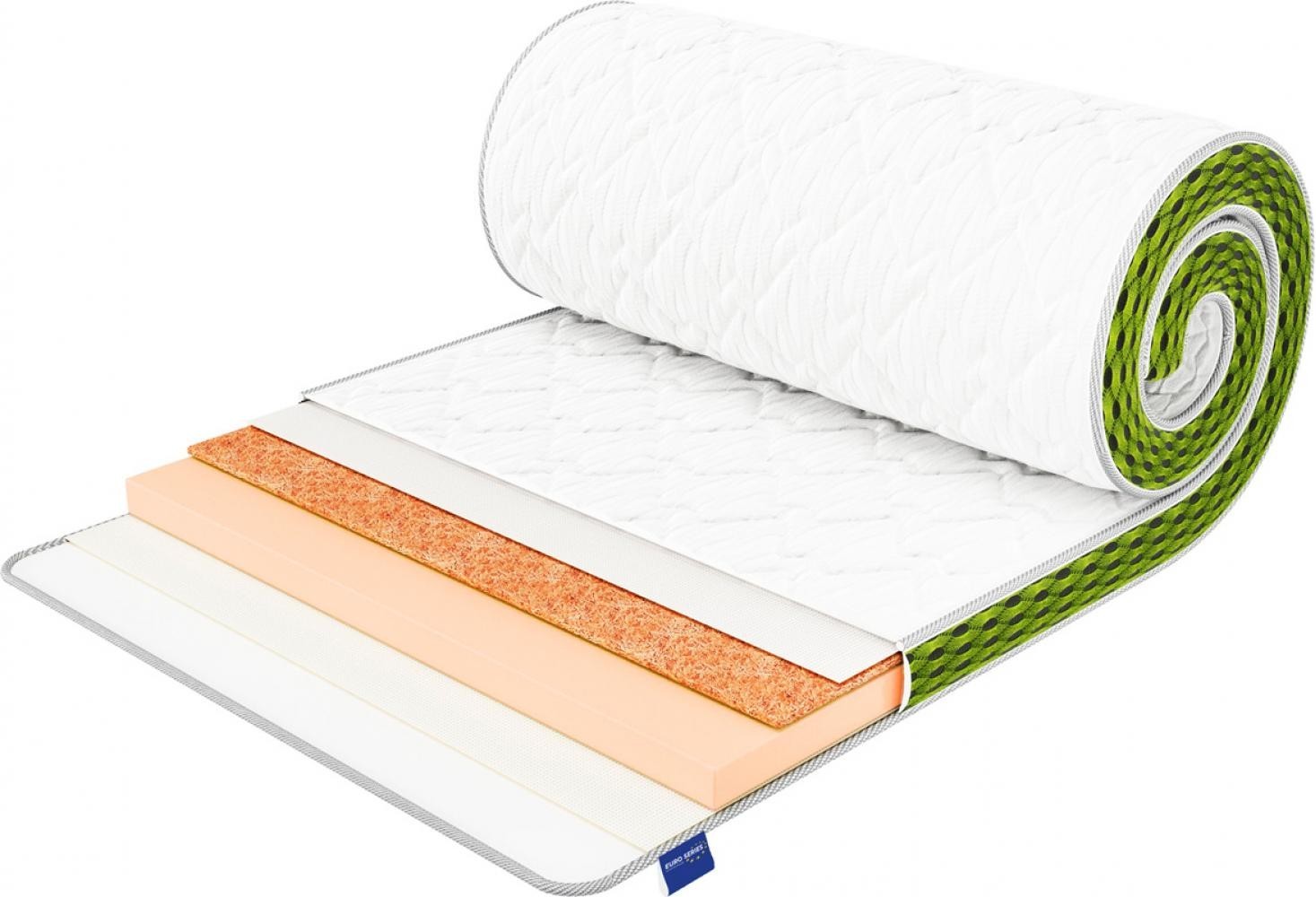 

Футон Musson STRONG Roll 160*200 см.