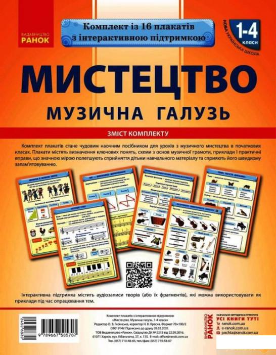 

Мистецтво. Музична галузь. Комплект плакатів. 1-4 класи (1313816)