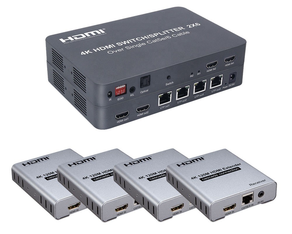 Сплиттер/удлинитель HDMI 2Х6 по CAT5Е/6 Sofly (HDS2-6) с 4 приемниками ...
