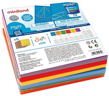 

Обучающий набор математических планшетов Geoboard Set, 6 шт. 23х23 см, 120 резинок (прозрачный) - Miniland (20-840136)