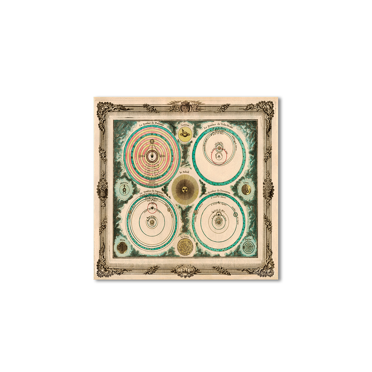 

Винтажная карта Artel «Солнечная система» 80x80 см