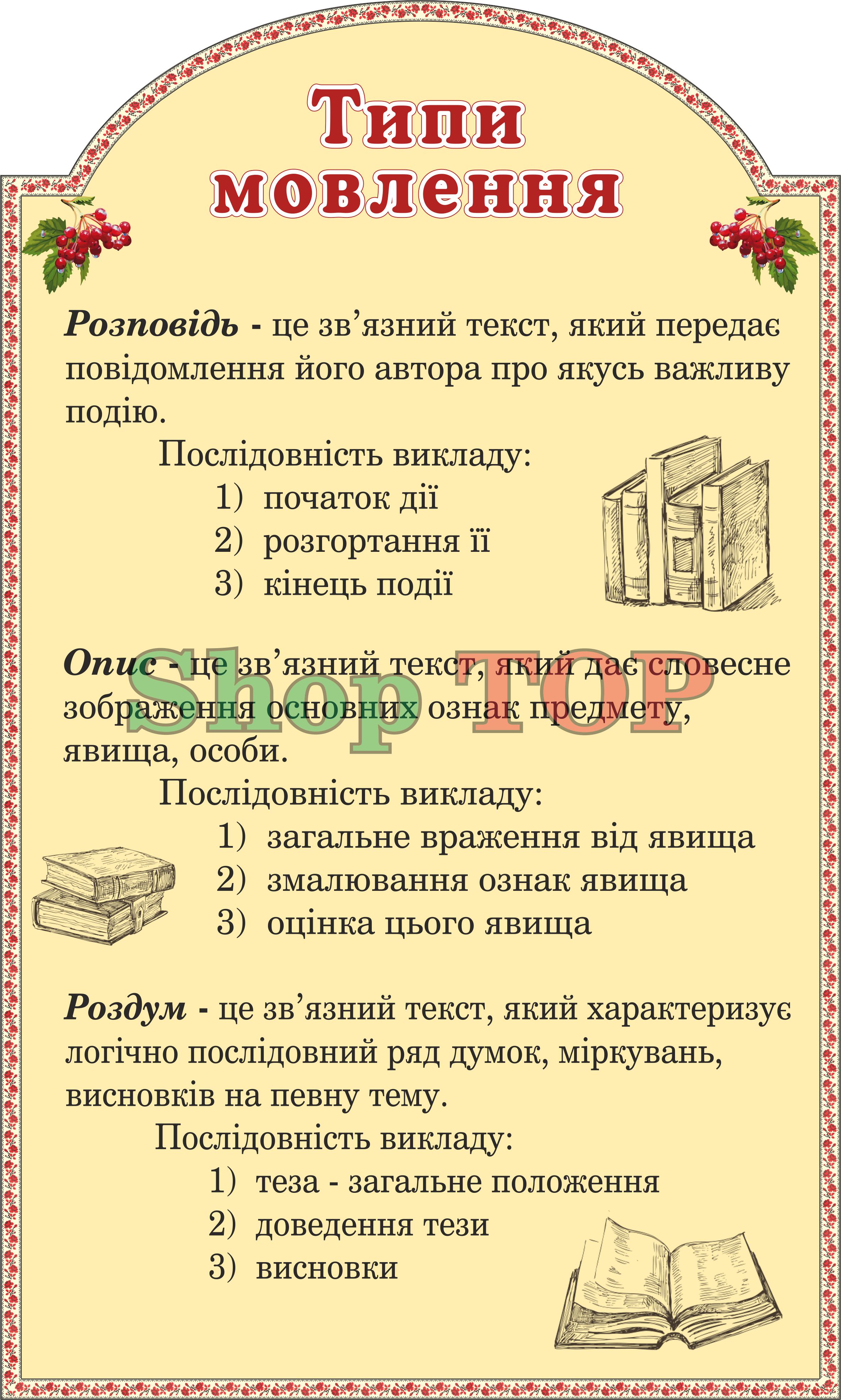 

Стенд пластиковый "Типи мовлення" 600х1000мм. Код КУМ-1030