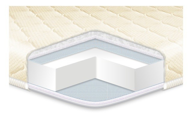 

Топпер EUROSLEEP Simplex Strong 120*190