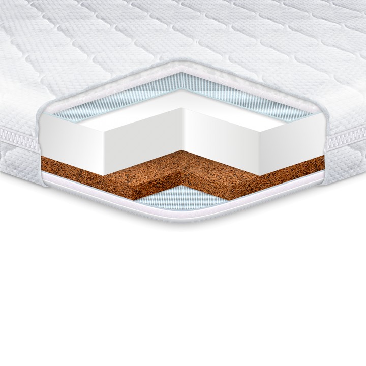 

Топпер EUROSLEEP Cocos 180*190