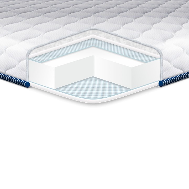 

Топпер EUROSLEEP Super Strong жаккард 70*190