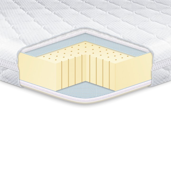 

Топпер EUROSLEEP Latex x3 90*190