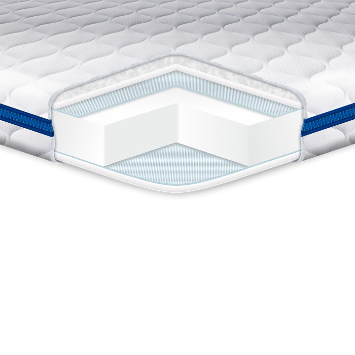 

Топпер EUROSLEEP Super Strong трикотаж 150*190