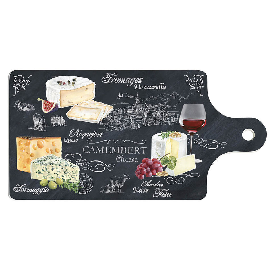 

Доска прямоугольная Easy Life (R2S) World of cheese 34,5х18см R0898#WOCH