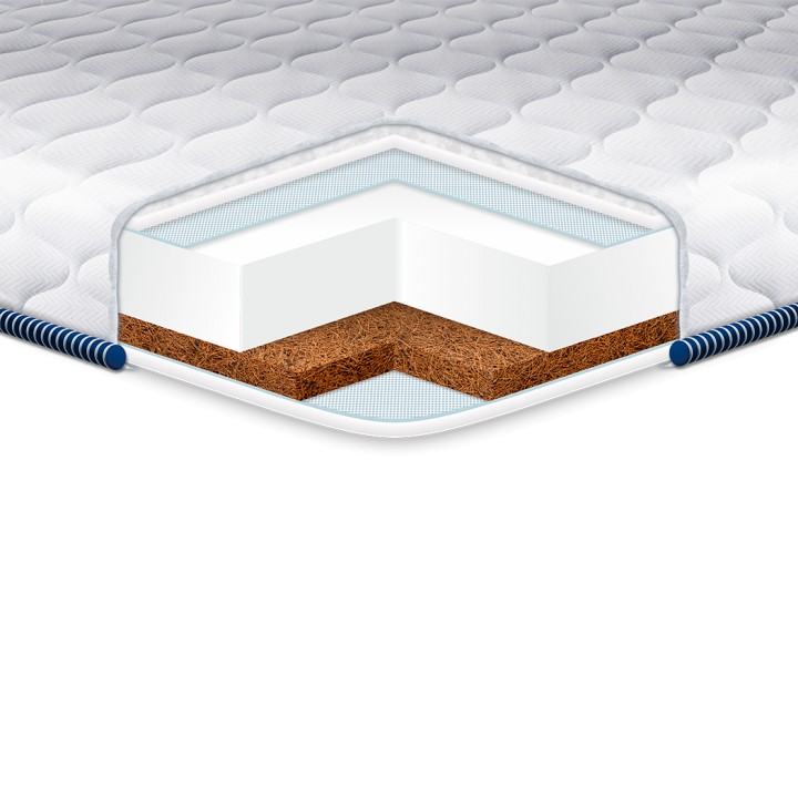 

Топпер EUROSLEEP Cocos Komfort жаккард 160*190