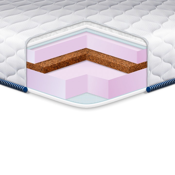 

Топпер EUROSLEEP Cocos - Mix жаккард 120*200