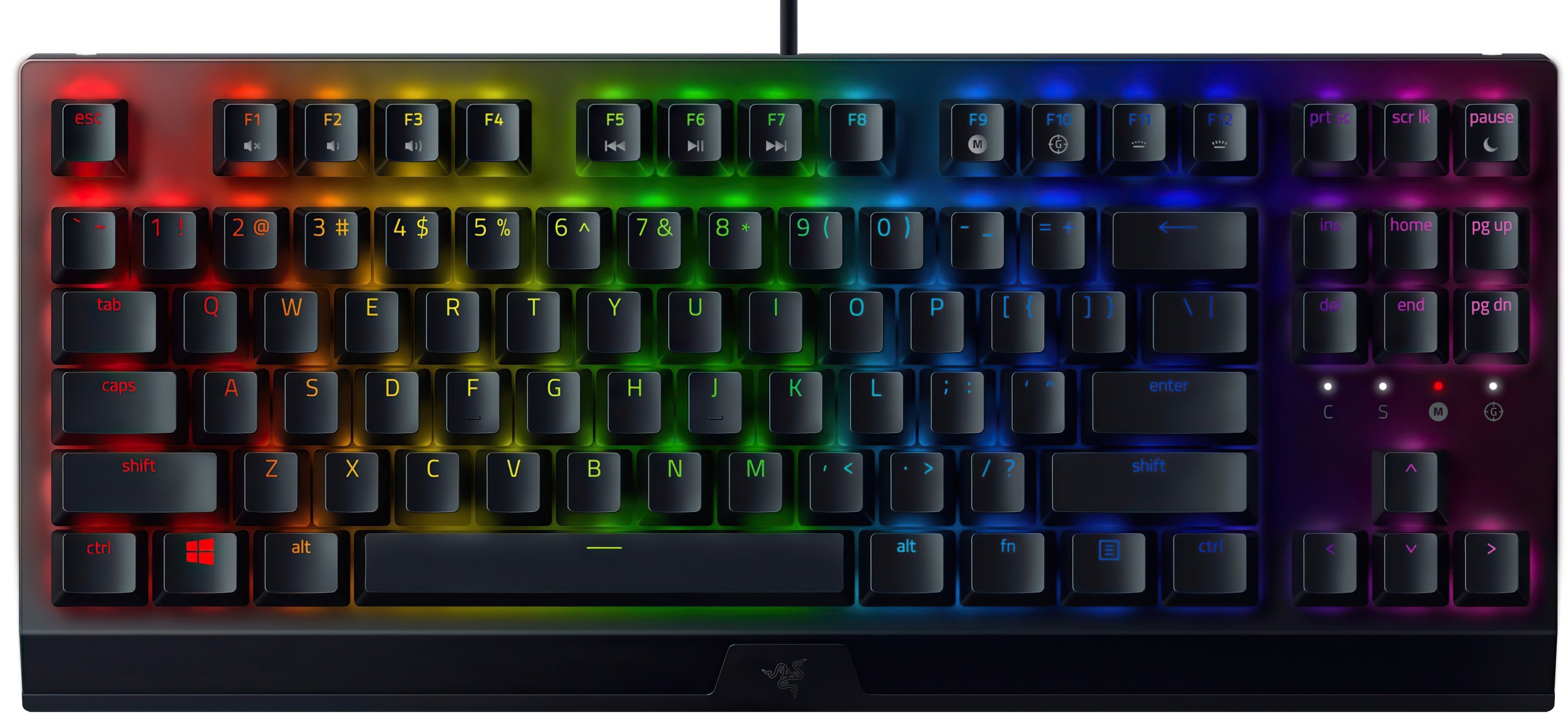 

Razer Клавіатура механічна Razer™ BlackWidow V3 TKL (Green Switch) - US Layout (RZ03-03490100-R3M1)