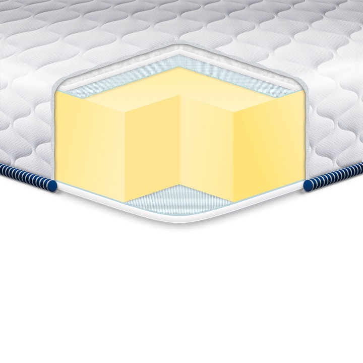 

Топпер EUROSLEEP Big - Memory жаккард 70*190