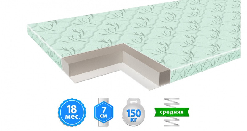 

Мини-матрас ComFort Классик топпер 90Х200