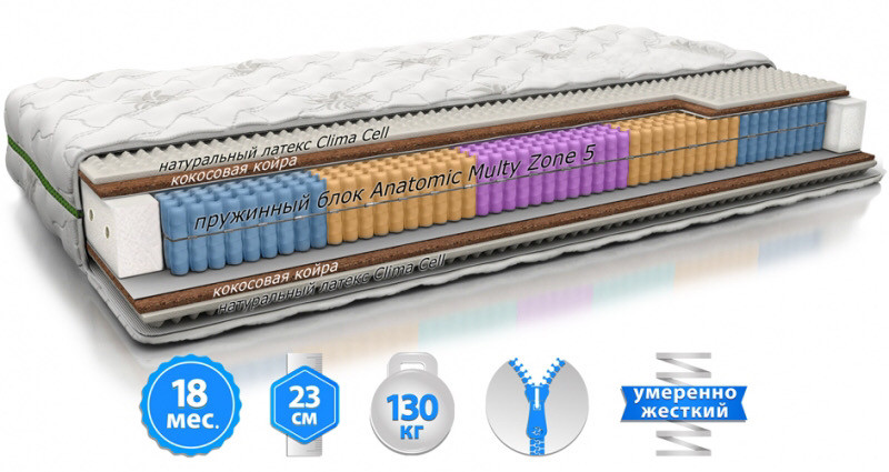 

Матрас MAGIC Evolution ортопедический с латексом и кокосом 90Х190