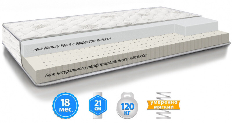 

Матрас Orthopedic BALANCE DUO беспружинный ортопедический 90Х190