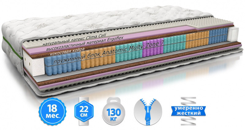 

Матрас SENSITIV EVOLUTION с латексом и кокосом 180Х200