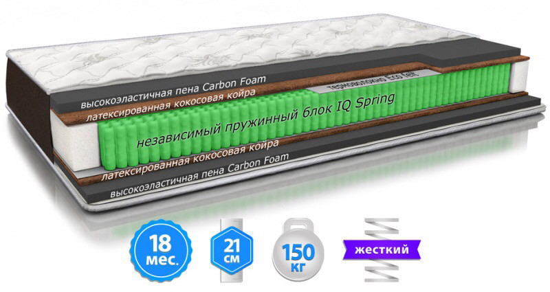 

Матрас OMEGA ортопедический двухсторонний 160Х200 см