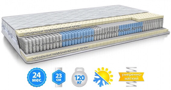 

Матрас СЕДЬМОЕ НЕБО ортопедический двухсторонний TM Велам 180Х190