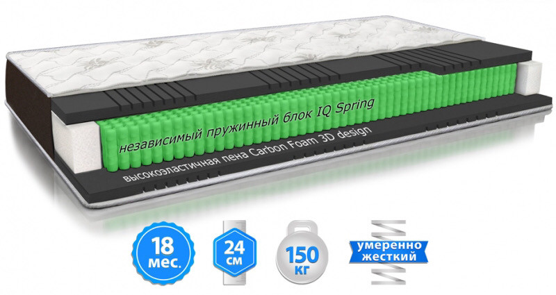 

Матрас GAMMA ортопедический двухсторонний 80*190