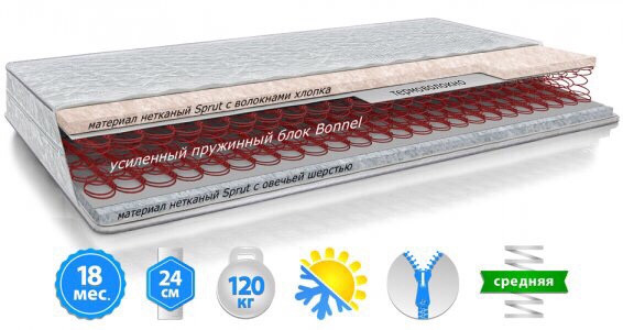 

Матрас НЕПТУН ортопедический двухсторонний Зима-Лето ТМ Велам 160Х200