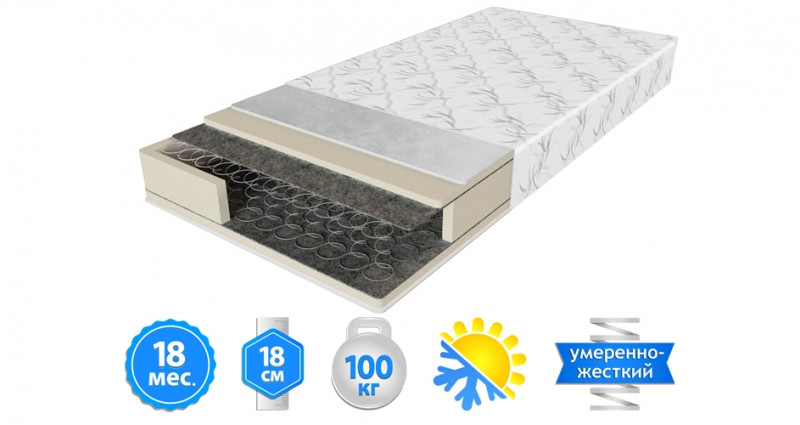 

Матрас ЭКО 43 ортопедический двухсторонний зима лето