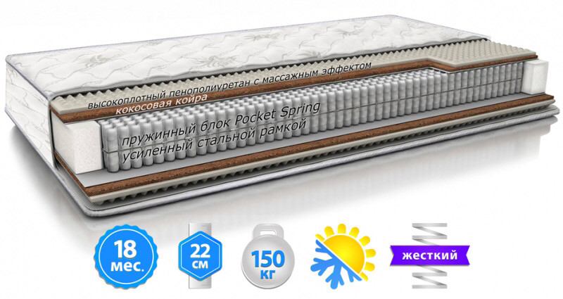 

Матрас EXTRA ортопедический жёсткий TM EMM 70Х190