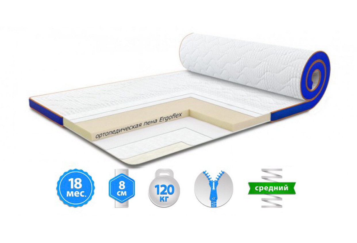 

Мини-матрас топпер SUPER FLEX 140Х190