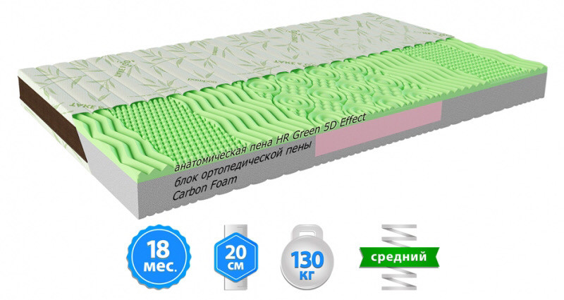 

Матрас NEOGREEN беспружинный ортопедический анатомический 70Х190