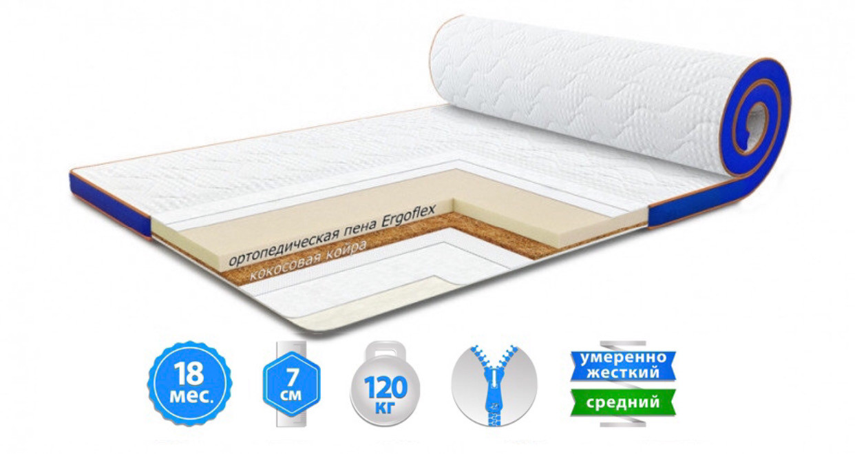 

Мини-матрас топпер Flex 2в1 Kokos 140Х200