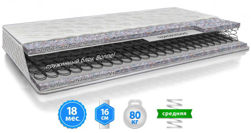 

Матрас ХИТ- ЛАЙТ ортопедический 160Х200