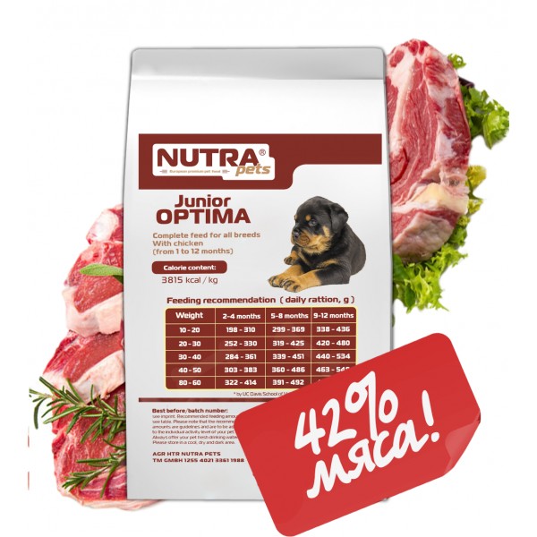 

Сухой Корм Для Щенков NUTRA Pets Regular Junior OPTIMA 15 кг NPD002.15