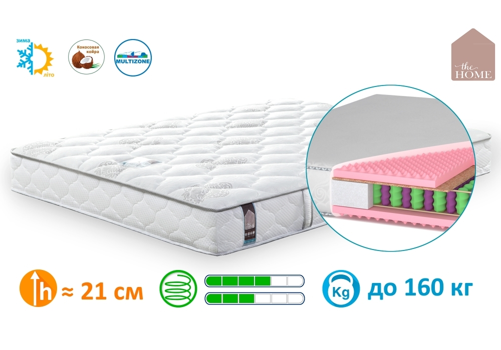 

Матрас ортопедический Matroluxe Моника 80х200 см (5090)