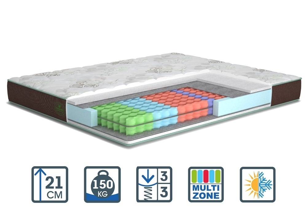 

Матрас ортопедический Matroluxe Винд 90х190 см (5667)