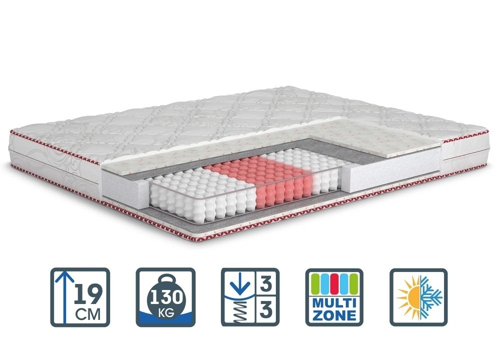 

Матрас ортопедический Matroluxe Сангрия 160х200 см (5503)