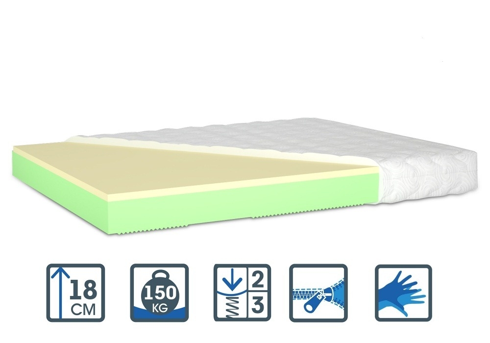 

Матрас беспружинный Matroluxe Виолет 140х200 см (5048)