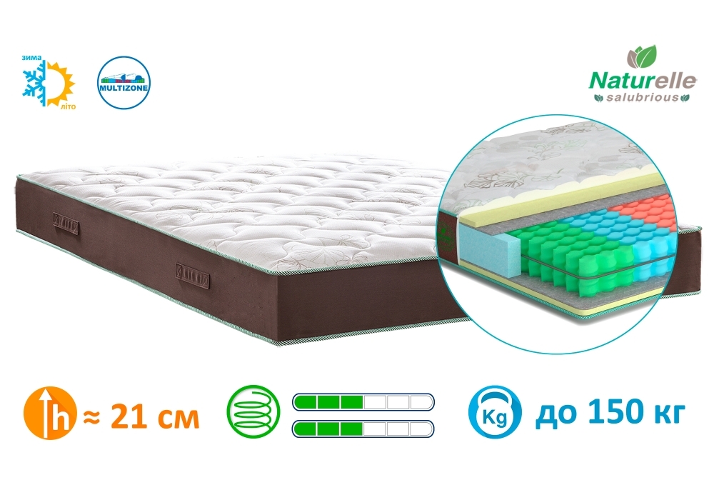 

Матрас ортопедический Matroluxe Маунт 90х200 см (5692)