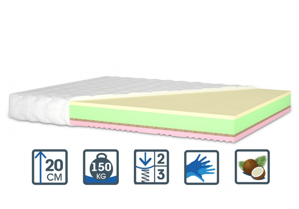 

Матрас беспружинный Matroluxe Ирис 140х200 см (5033)