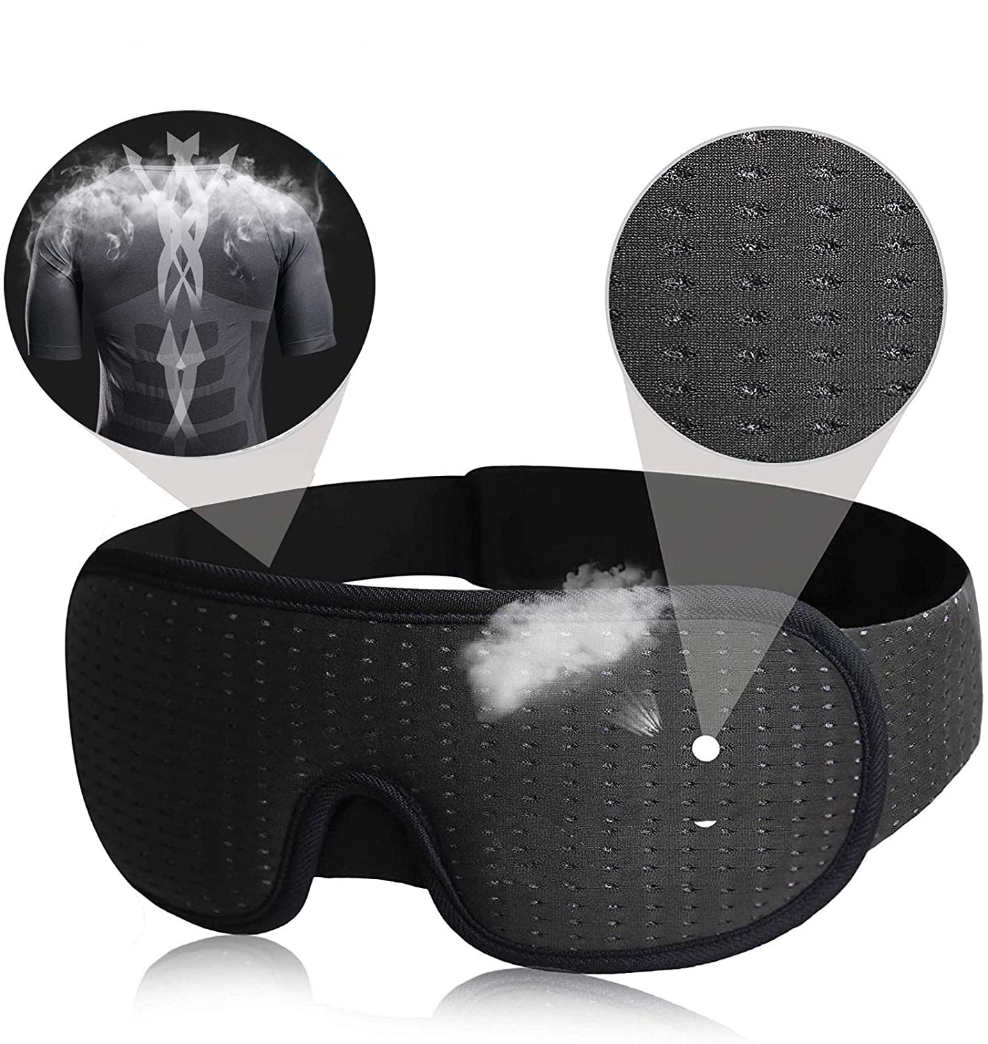 

Маска для сна 3D Perfect Breathing Черная с дышащим эффектом